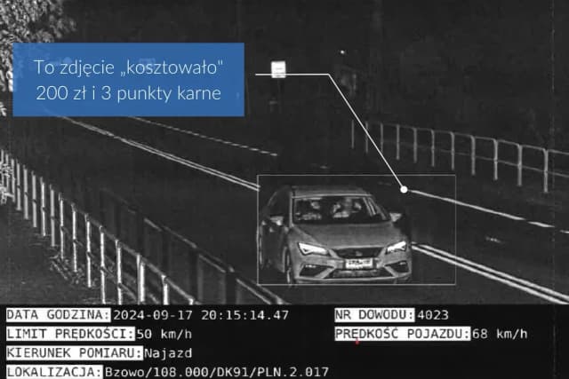 Kiedy zerują się punkty karne? Poznaj nowe zasady i uniknij problemów Kiedy zerują się punkty karne? Poznaj nowe zasady i uniknij problemów