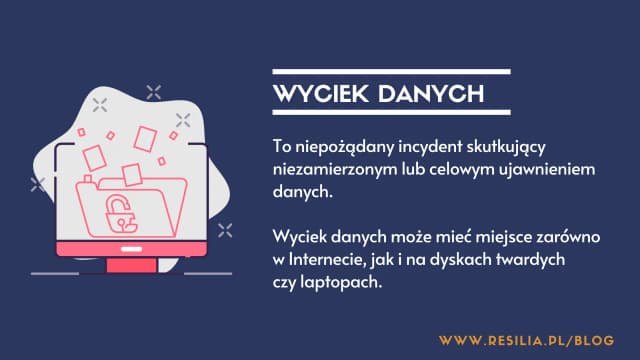 Kradzież danych osobowych gdzie zgłosić? Uniknij poważnych konsekwencji Kradzież danych osobowych gdzie zgłosić? Uniknij poważnych konsekwencji